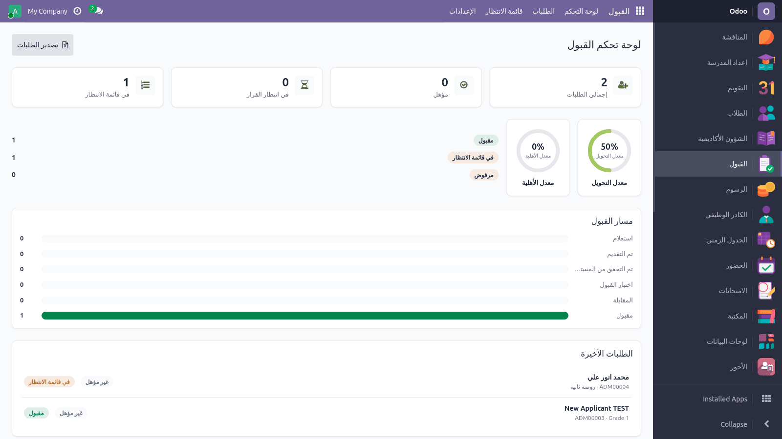 القبول والتسجيل