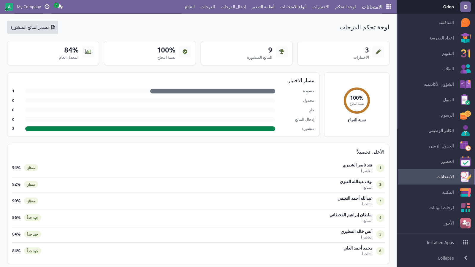 الامتحانات والدرجات