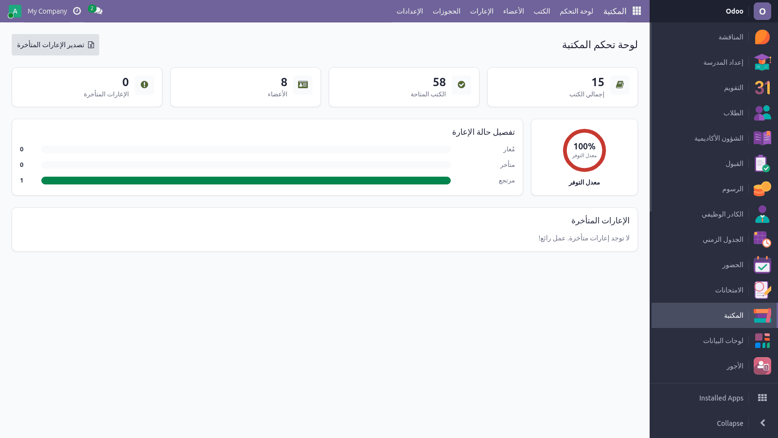المكتبة