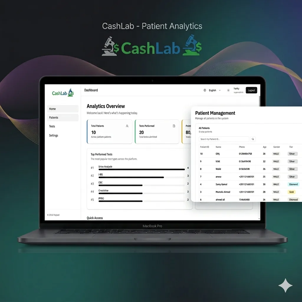 Cash Lab
